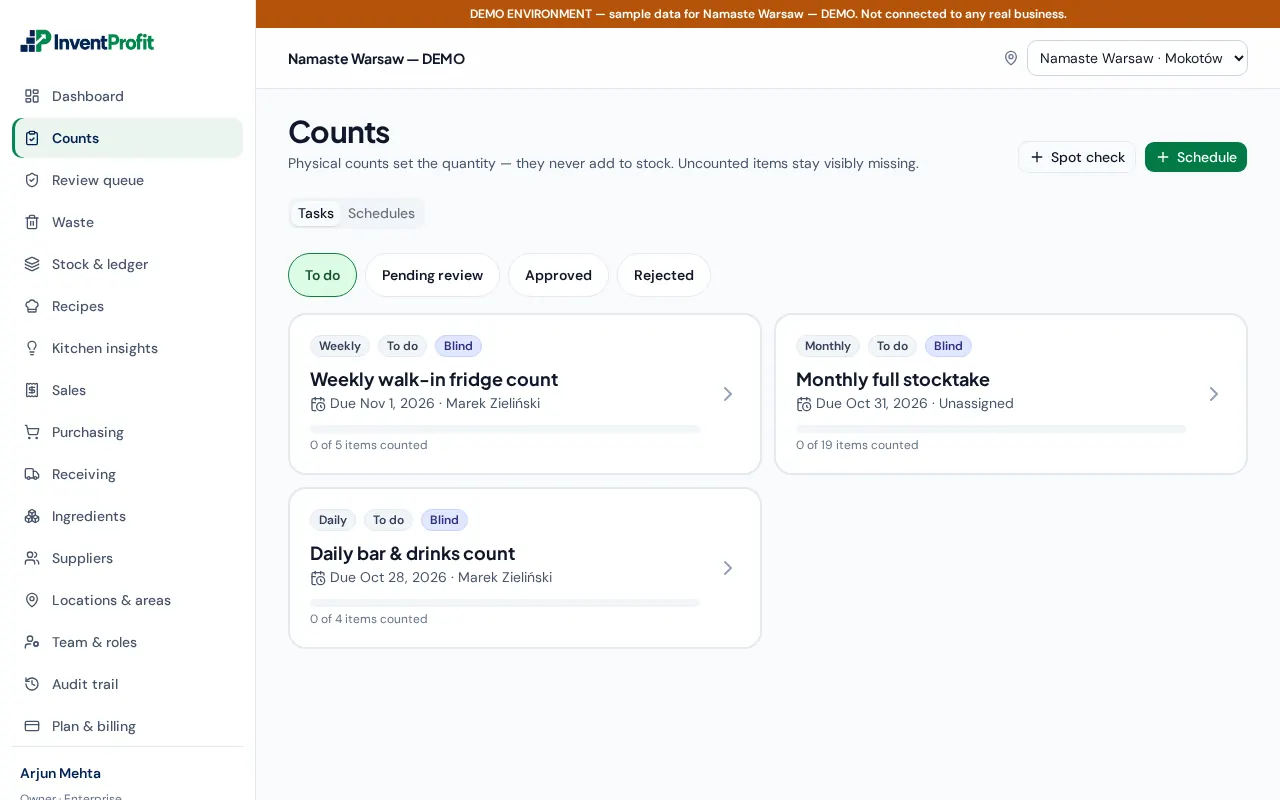 Count schedules and tasks