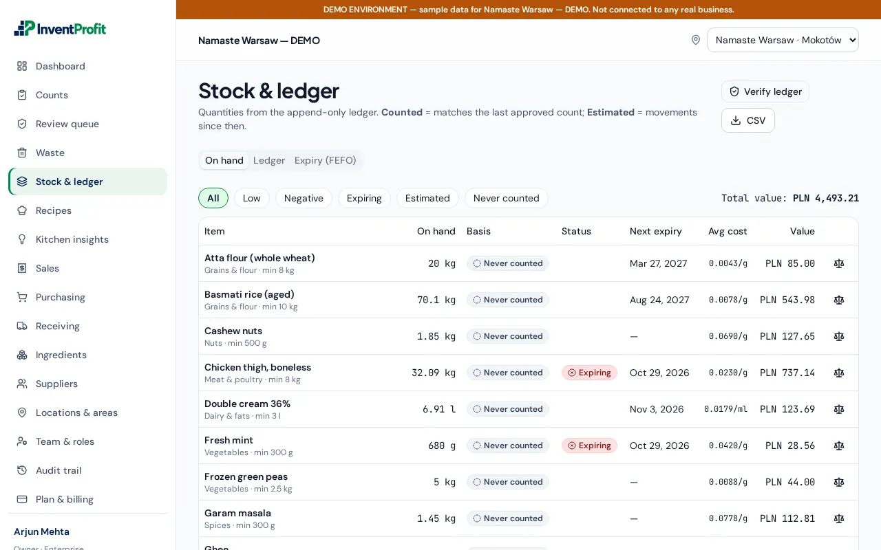 Stock on hand and ledger